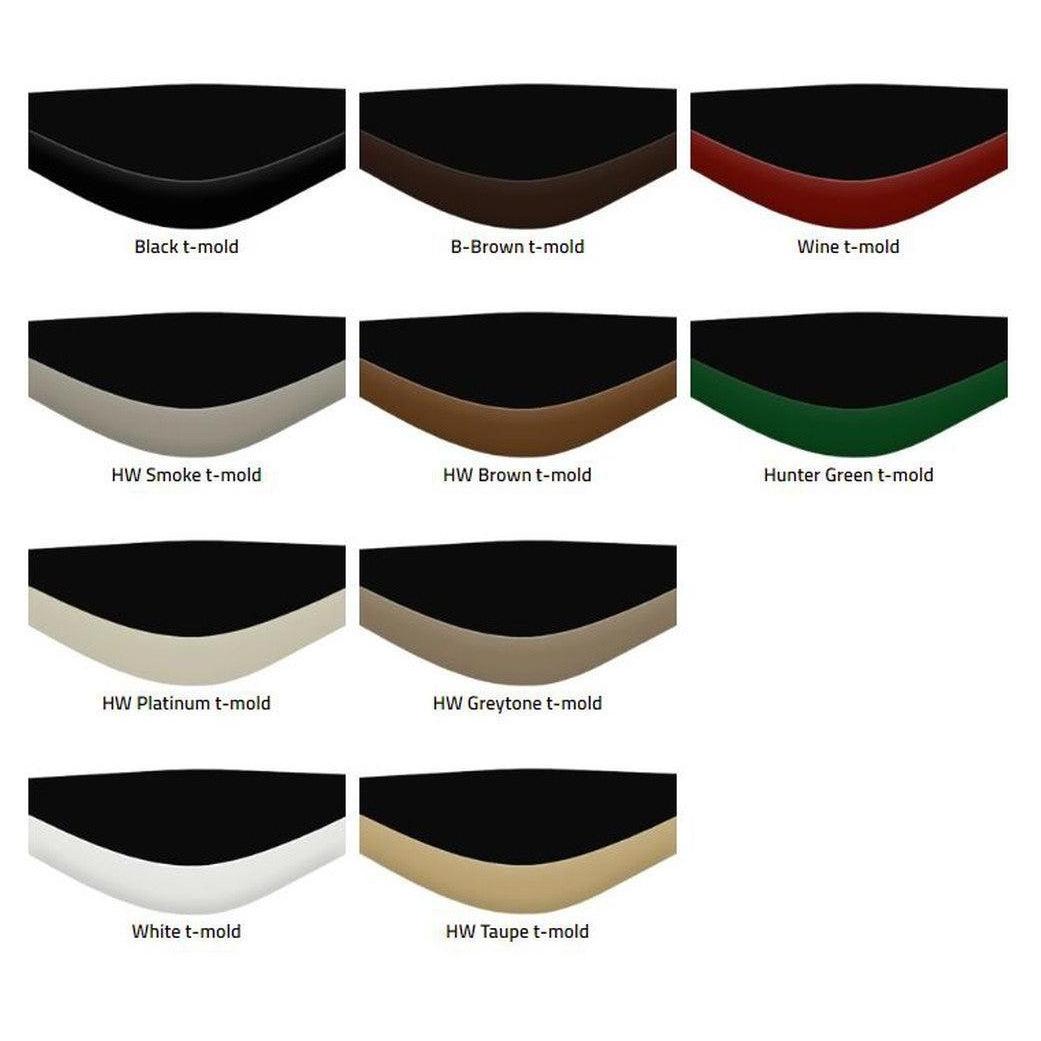 Laminate table top with protective edge