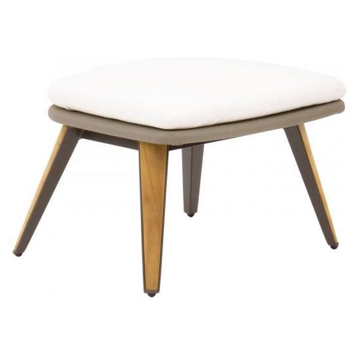 Repose-pieds extérieur DOMINGO avec inserts teck ou imitation teck et pieds aluminium