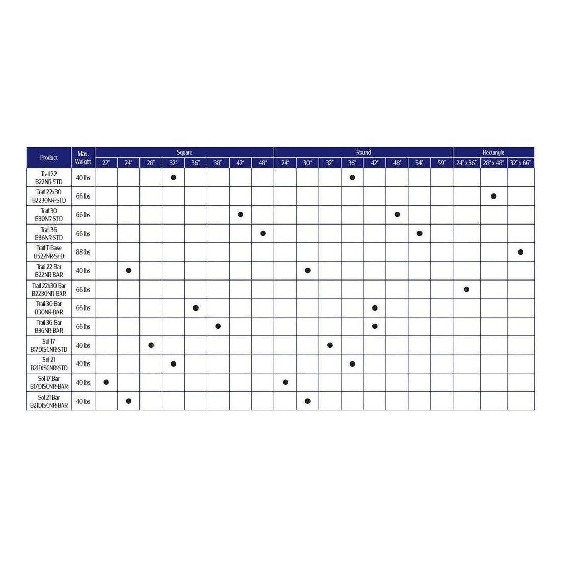 Piètement de table rond SOL by NOROCK